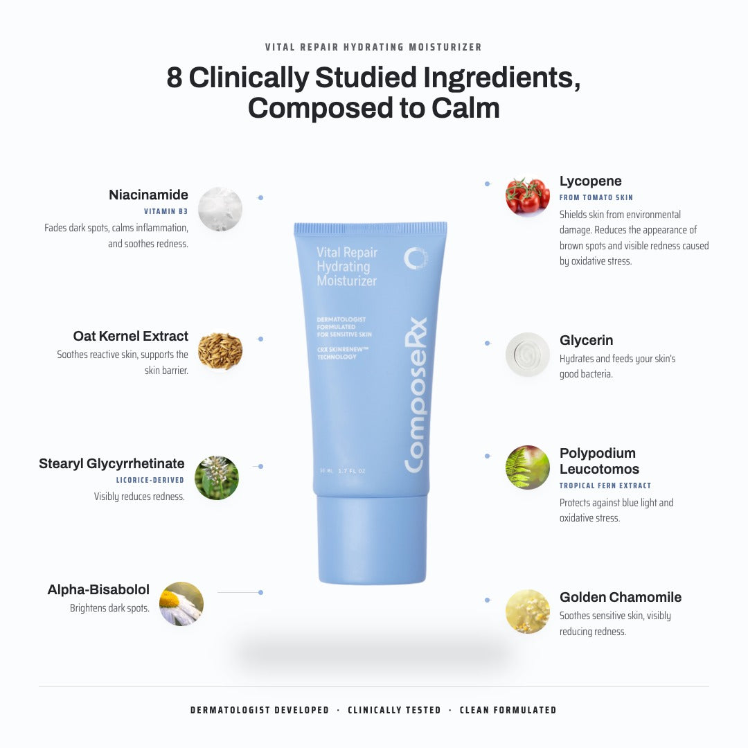 Vital Repair Hydrating Moisturizer